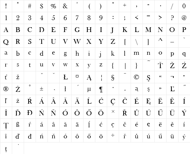 BaskervilleOldFacDEE Regular Character Map BaskervilleOldFacDEE Regular Character Map