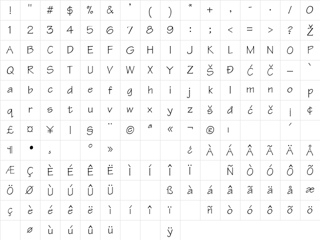 Tekton Regular Character Map Tekton Regular Character Map