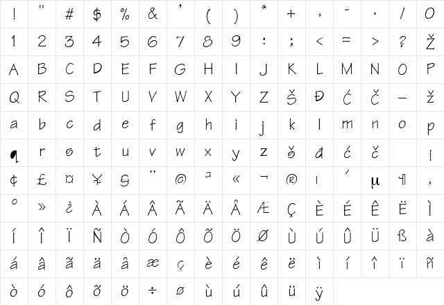TechnicalN Regular Character Map