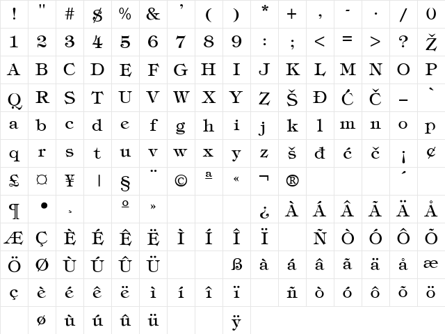 Tiffany Regular Character Map