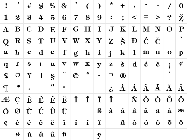Tiffany Demi Character Map