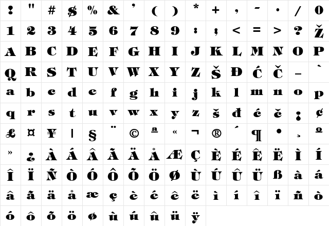 Tiffany-Heavy Regular Character Map