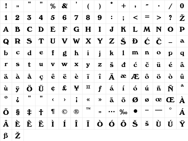 Windsor Regular Character Map