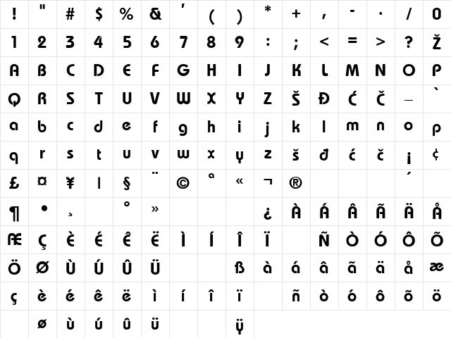 Bauhaus Demi Character Map