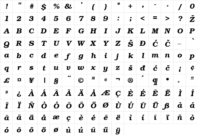 Bookman DemiItalic Character Map