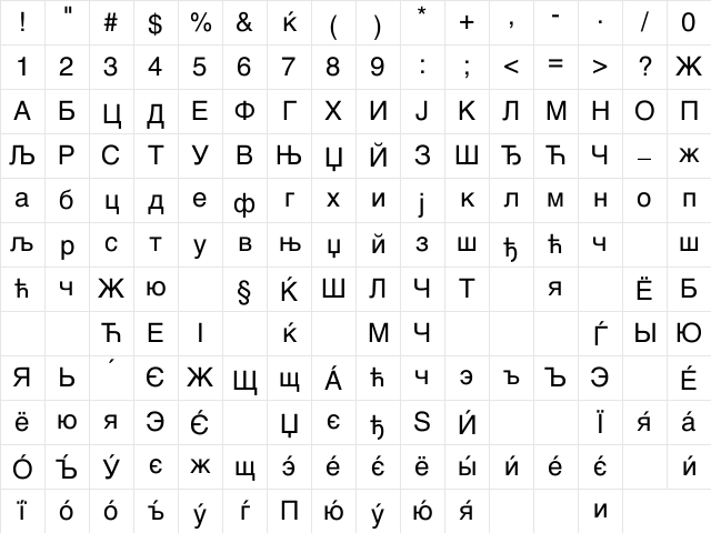 CHelv Regular Character Map