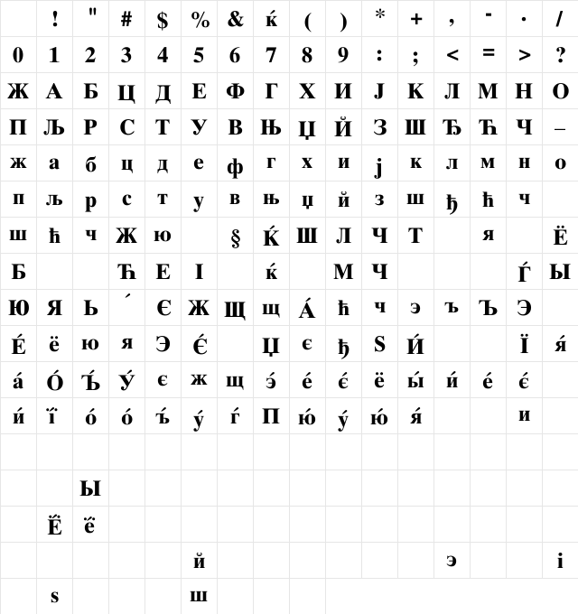 CTimes Bold Regular Character Map