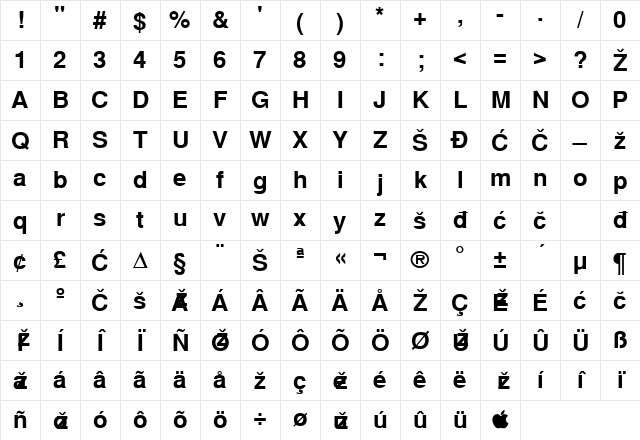HelveticaBold Regular Character Map HelveticaBold Regular Character Map