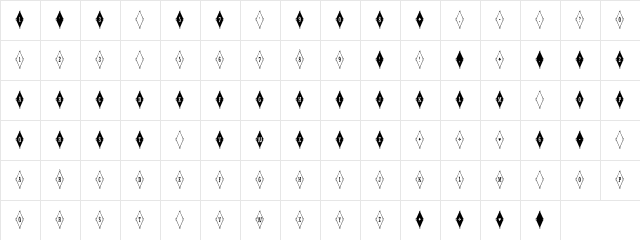 Sshow eval Character Map
