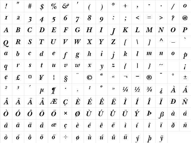 BaskervilleOSSSK BoldItalic Character Map