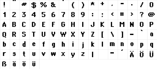 Supertext 02 Bold Character Map