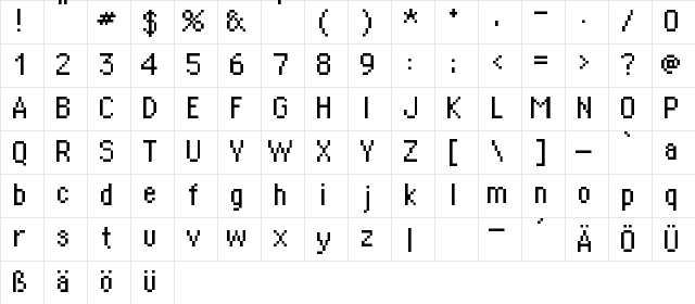 Supertext 02 Regular Character Map