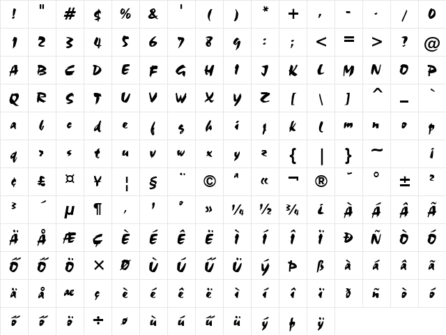 Staccato-555 HU Normal Character Map