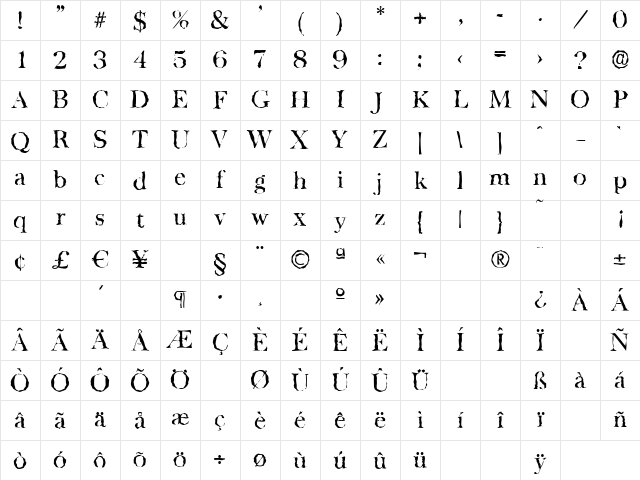 BaskervilleRandom Regular Character Map