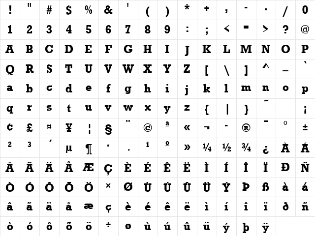 Stafford Bold Character Map