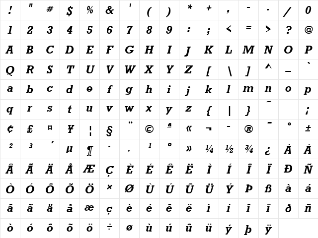 Stafford Bold Italic Character Map