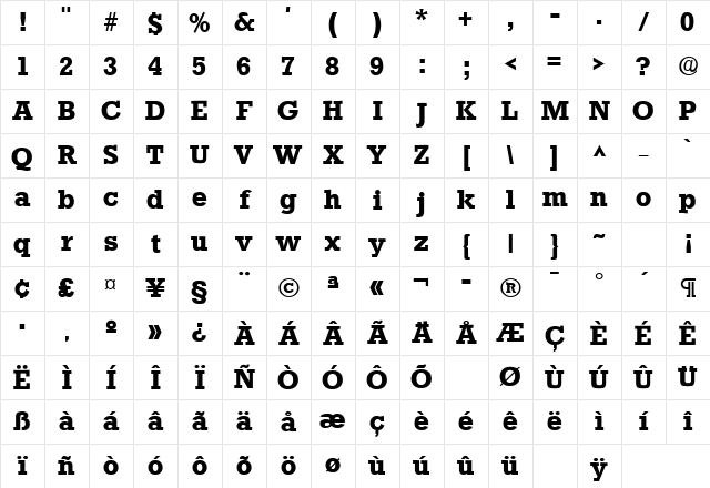 Stafford Bold Character Map