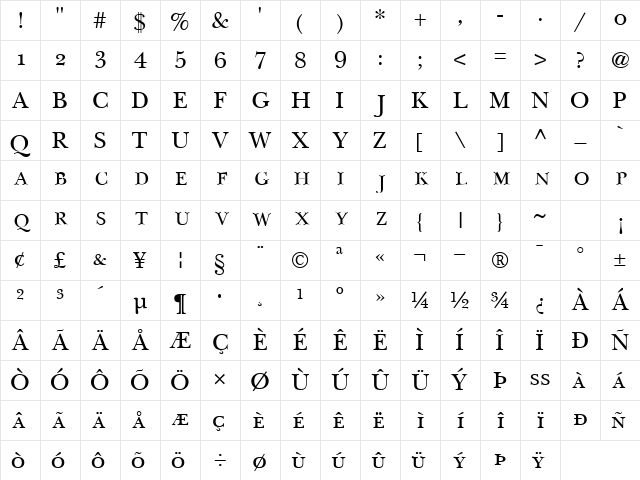 BaskervilleSCapsSSK Regular Character Map