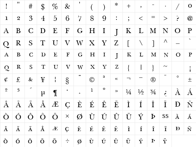 BaskervilleSCapsSSK Regular Character Map