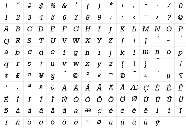 Stafford-Serial RegularItalic Character Map