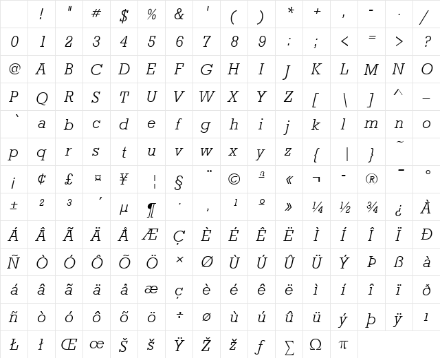 StaffordLH Italic Character Map StaffordLH Italic Character Map