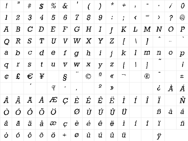 StaffordRandom Italic Character Map