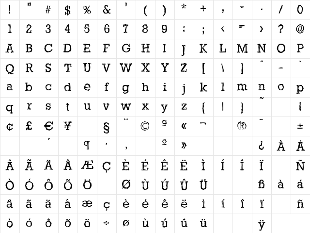 StaffordRandom Regular Character Map