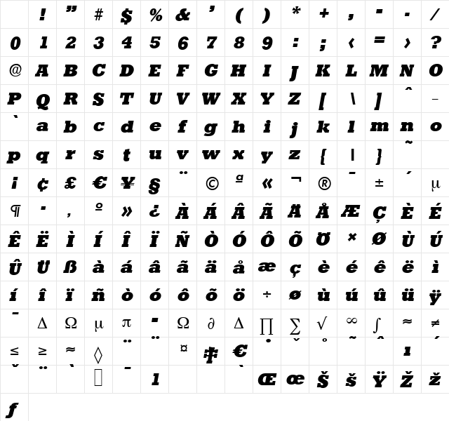 StaffordSerial-Heavy Italic Character Map