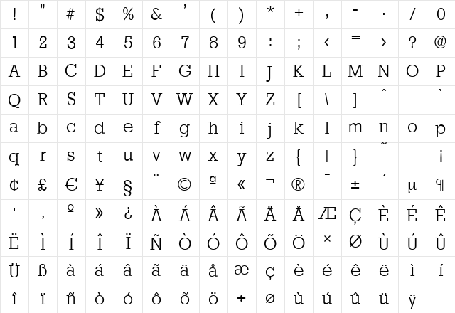 StaffordSerial-Light Regular Character Map