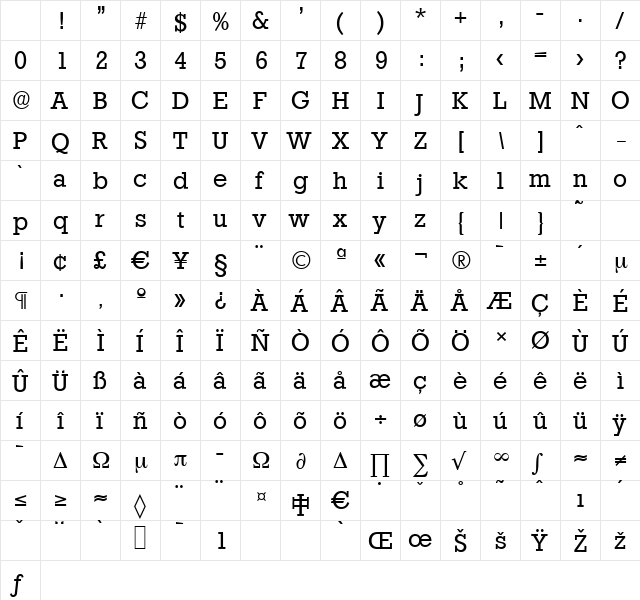 StaffordSerial Regular Character Map StaffordSerial Regular Character Map
