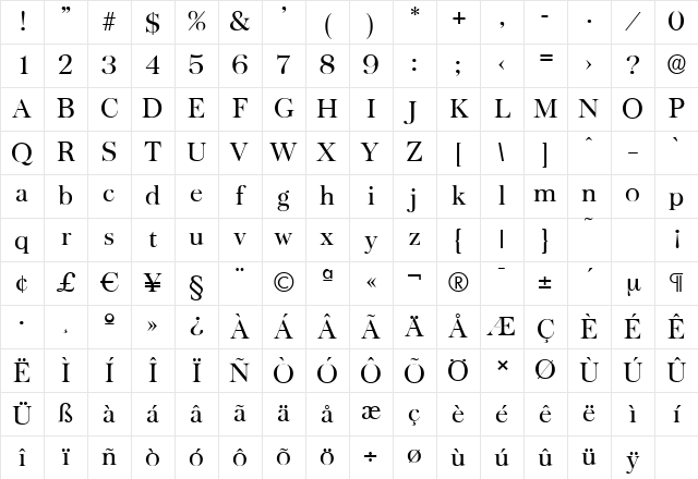 BaskervilleSerial Regular Character Map