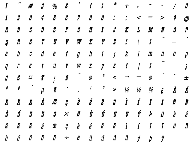 Stagecoach BoldItalic Character Map