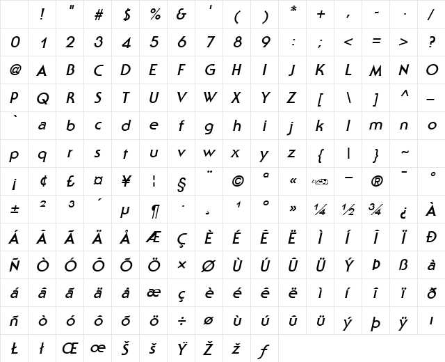 Staid Bold Italic Character Map Staid Bold Italic Character Map