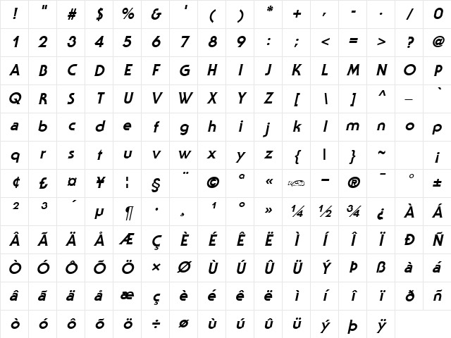 Staid Gothic ExtraBold Italic Character Map