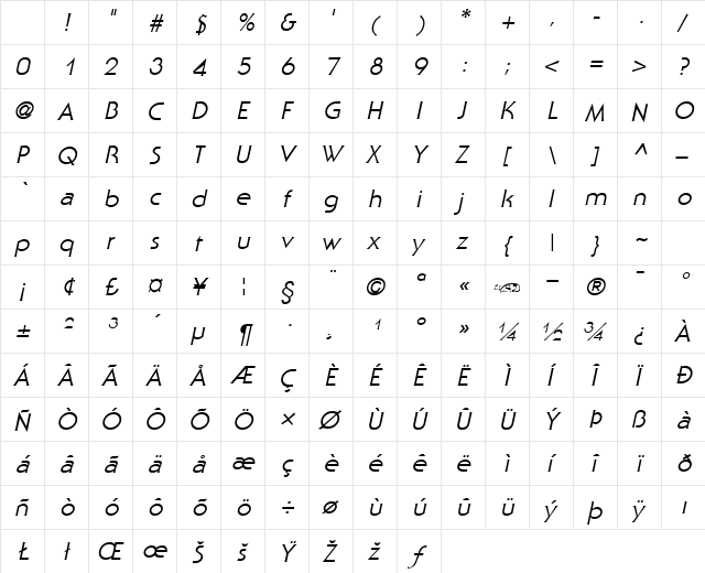 Staid Gothic Italic Character Map Staid Gothic Italic Character Map