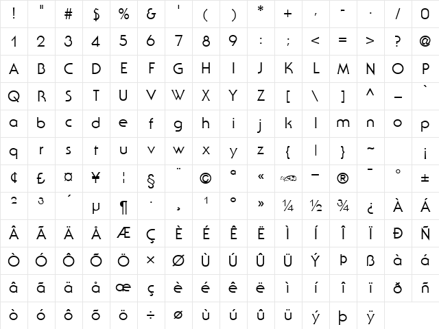 Staid Gothic Regular Character Map