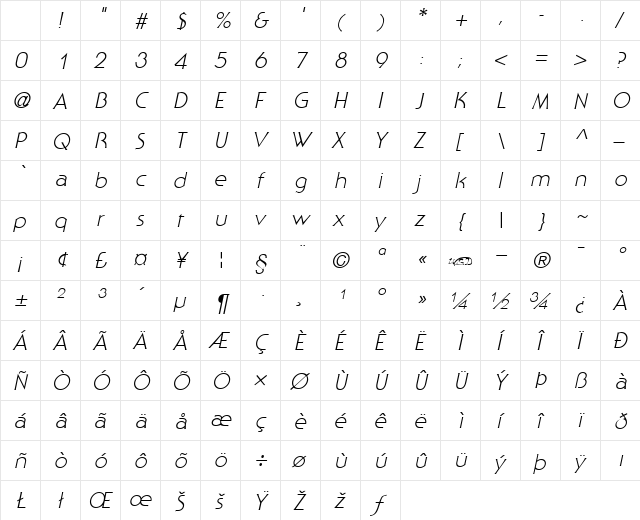 Staid Italic Character Map Staid Italic Character Map
