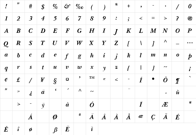 BaskervilleSSK Bold Italic Character Map BaskervilleSSK Bold Italic Character Map