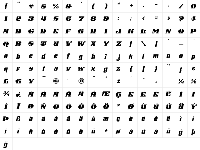 Stampede Open Italic Fill Regular Character Map Stampede Open Italic Fill Regular Character Map