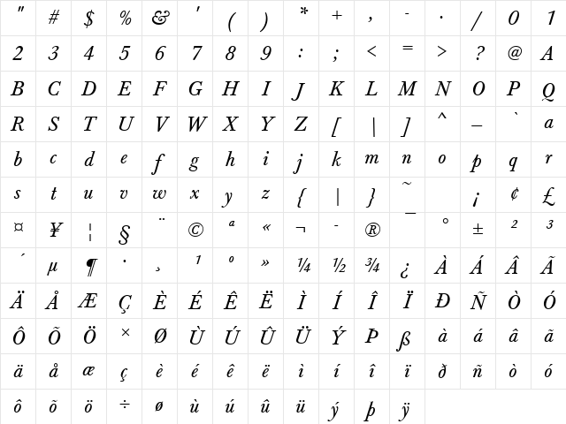 BaskervilleT Italic Character Map BaskervilleT Italic Character Map