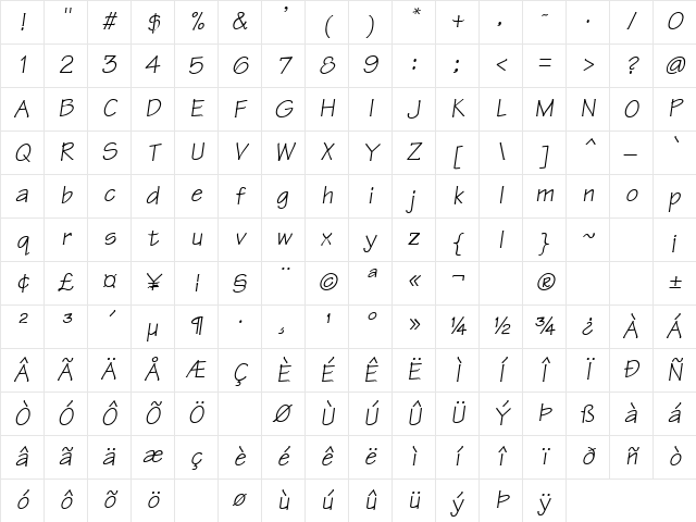 Stand 10 Italic Character Map Stand 10 Italic Character Map