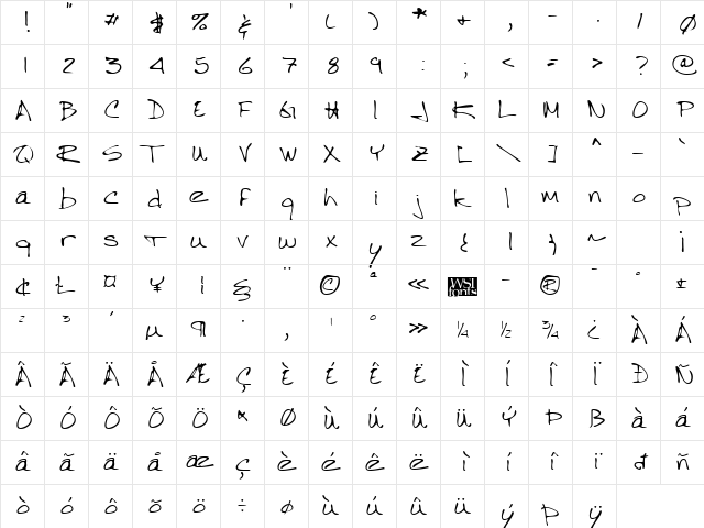 StanleysHand Regular Character Map