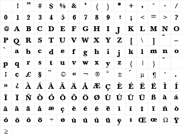 BaskervilleTwoHeavy Regular Character Map BaskervilleTwoHeavy Regular Character Map