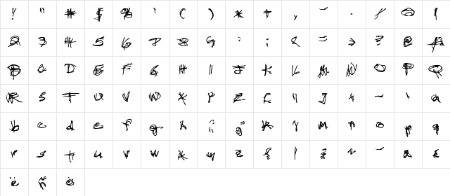 Administrator Password Regular Character Map Administrator Password Regular Character Map