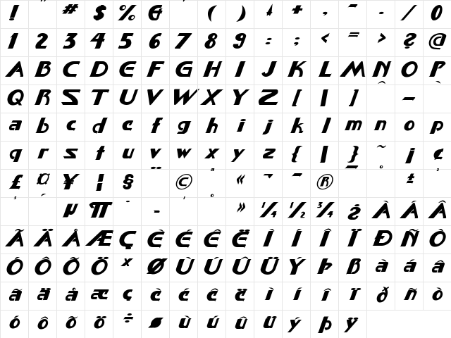 Star Cinema Bold Italic Character Map