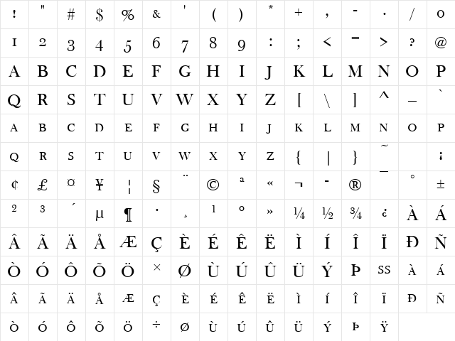 Baskerville Old Becker Caps Regular Character Map