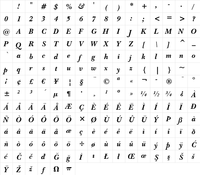 Baskervlle2 BT Bold Italic Character Map Baskervlle2 BT Bold Italic Character Map