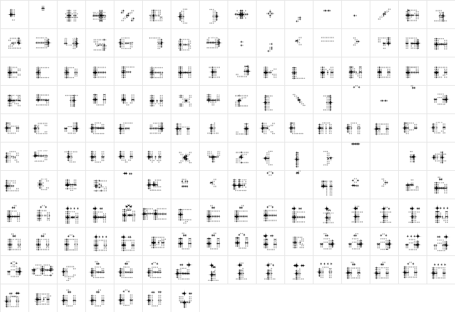 Stardust Regular Character Map