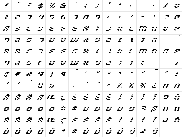 Starfighter Italic Italic Character Map Starfighter Italic Italic Character Map