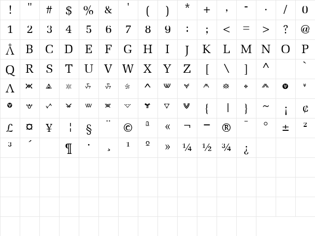 Stargate Regular Character Map